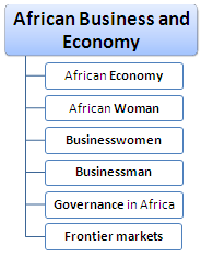 Handel zagraniczny i biznes i Gospodarka Afryki